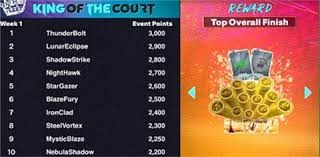 官方：除了被停赛一场之外，阿莱格里还被罚款1万欧元